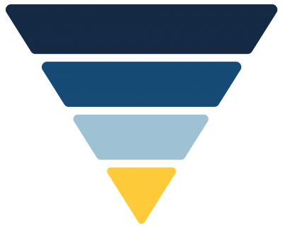 sales funnel template sales funnel template