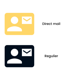 direct mail emailmarketing